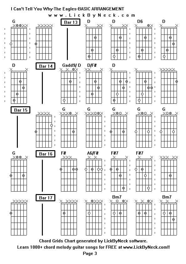 Chord Grids Chart of chord melody fingerstyle guitar song-I Can't Tell You Why-The Eagles-BASIC ARRANGEMENT,generated by LickByNeck software.